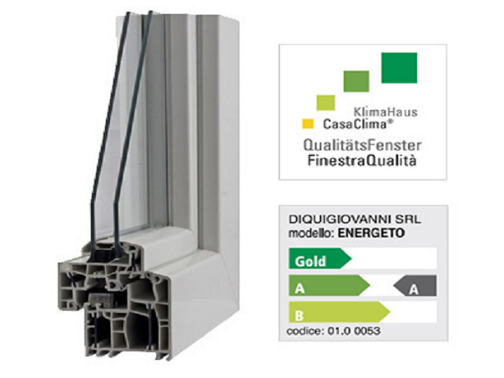 SERRAMENTI IN PVC